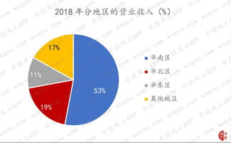 方直科技償債能力穩健，研發支出壓力下業績承壓